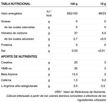 Suplemento deportivo Pre Workout 226ERS Limón 300g - Energía deportiva 2