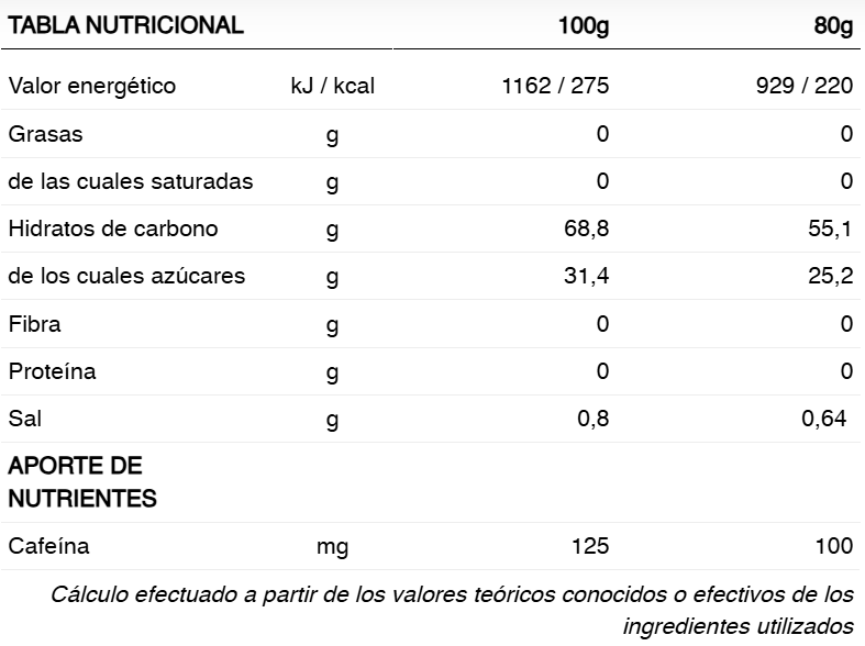 Gel Energético 226ERS Fructosa con Cafeína Cola 80g