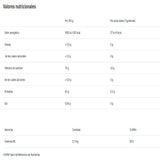Melatonina Gummies 1.9mg - Sueño Natural Drasanvi-Imagen 2