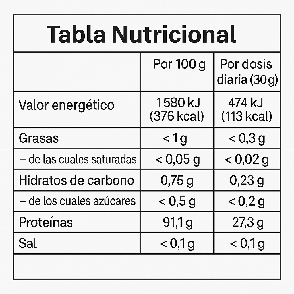 Proteínas Drasanvi Aislado Yogur Fresa 12 Sobres - Información Nutricional Imagen 2