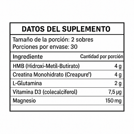Creatina AS&NL R-Cover 30 Sobres - Creapure HMB Glutamina Imagen 2