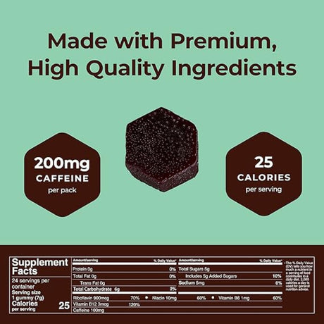 Gomitas Energéticas Mocca Shots con Cafeína Chocomenta 14g - Energía deportiva 4