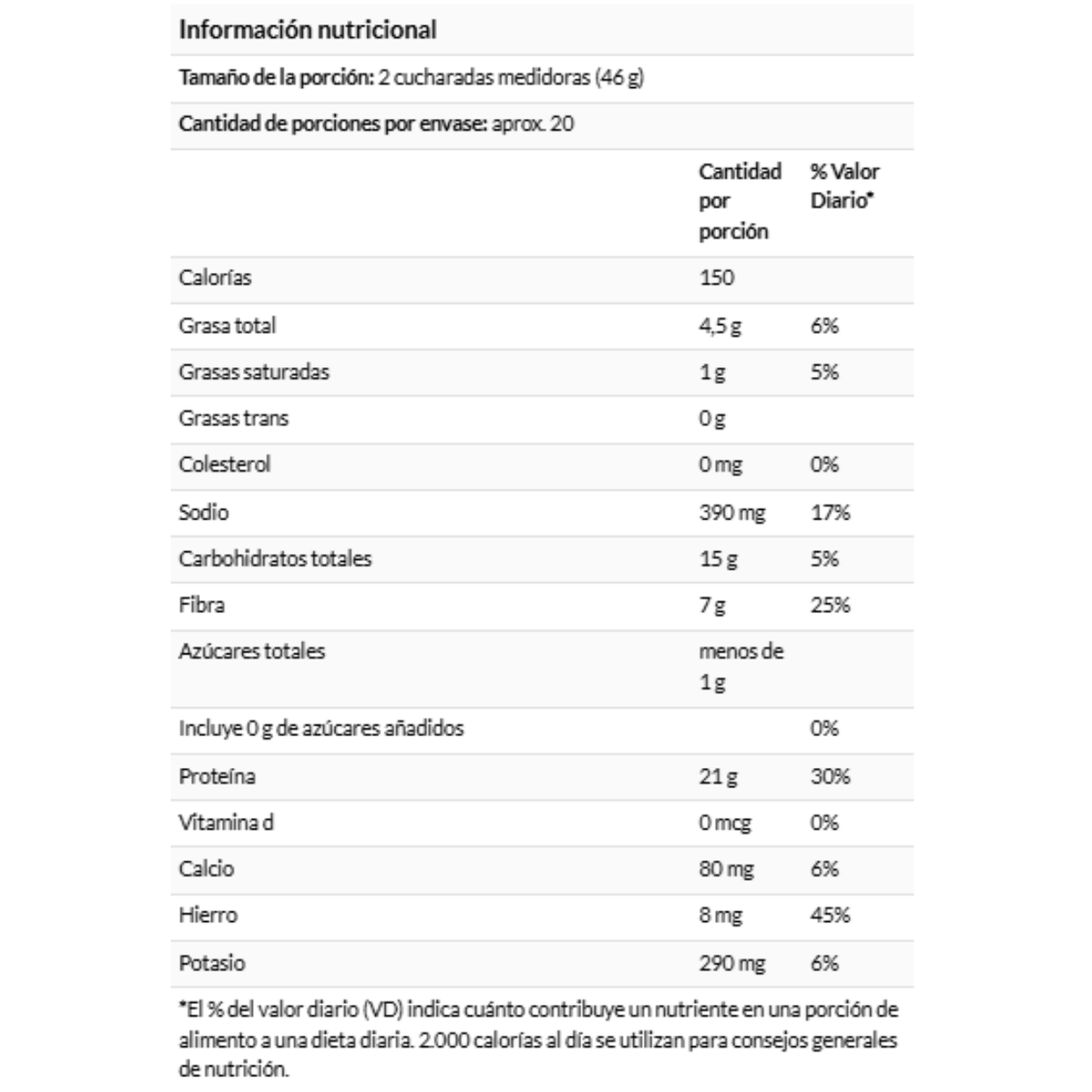 Tabla nutricional Orgain Chocolate Vegano 2.03lb – 21g proteína y menos de 1g azúcar [imagen 3]