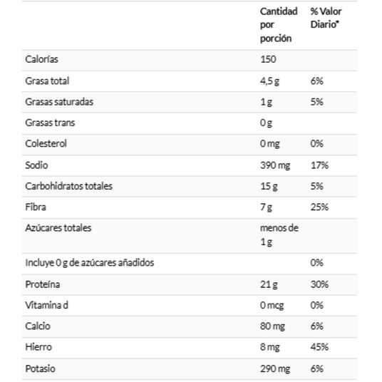 Información nutricional proteína Orgain – Detalle de minerales hierro y potasio por ración [imagen 4]