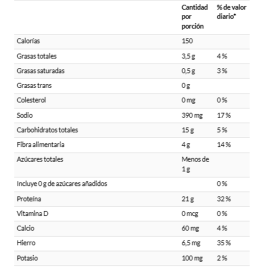 Información nutricional proteína Orgain – Detalle de aminoácidos, minerales y bajo azúcar [imagen 4]