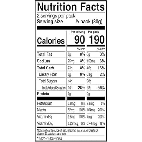 Gomitas Energéticas Pro Bar Bolt con cafeína Frutos Silvestres 60g - Energía deportiva 2