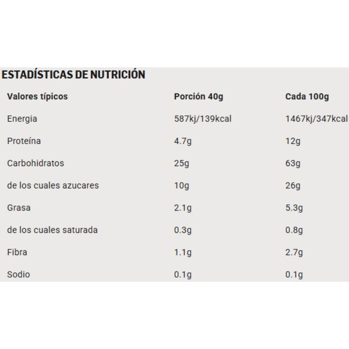 Barra Energética SIS GO Chocolate 40g - Energía deportiva 2