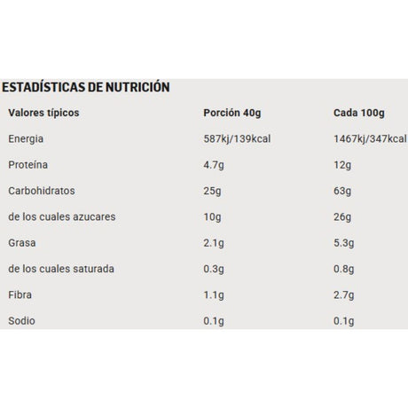 Barra Energética SIS GO Chocolate 40g - Energía deportiva 2