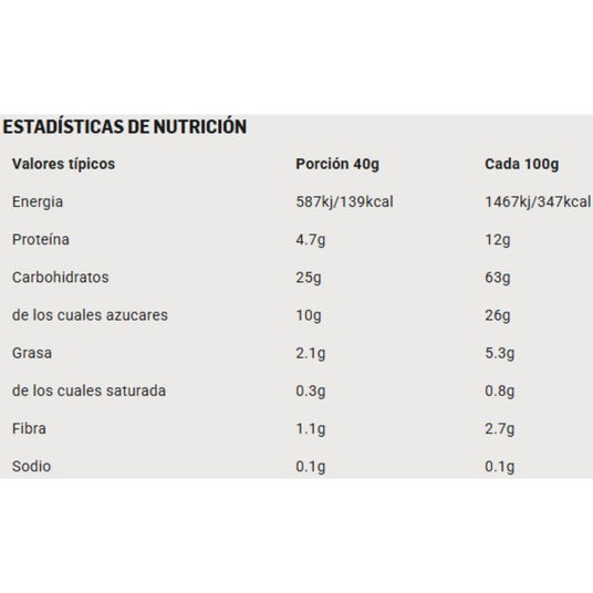 Barra Energética SIS GO Chocolate 40g - Energía deportiva 2