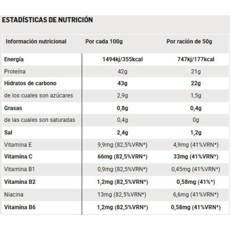Bebida Energética SIS en Polvo Chocolate 50g - Energía deportiva 2