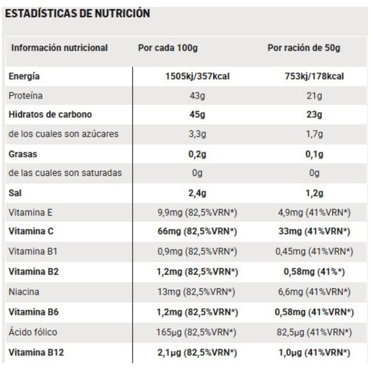 Bebida Energética SIS en Polvo Fresa 50g - Energía deportiva 2