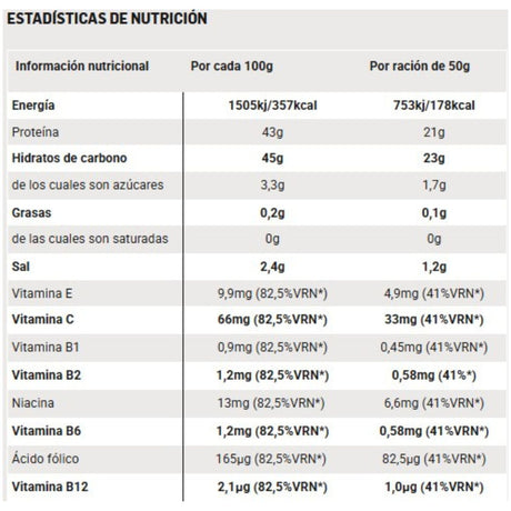 Bebida Energética SIS en Polvo Fresa 50g - Energía deportiva 2