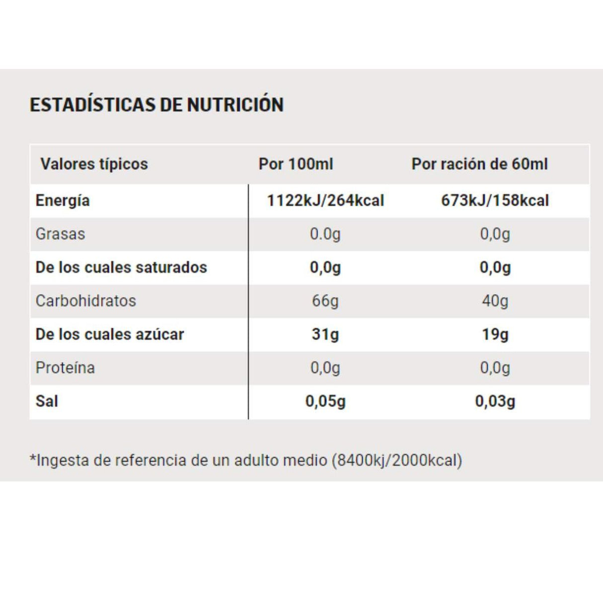 Bebida Energética SIS en Polvo Beta Fuel Lima Fresa 60gr - Energía deportiva 2