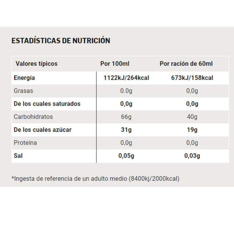 Bebida Energética SIS en Polvo Beta Fuel Naranja 60gr - Energía deportiva 3