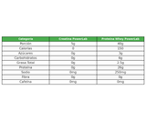 Pack Voleibol PowerLab Combate Completo - Potencia Explosiva 2