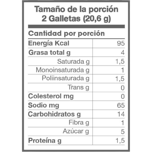 Galleta Tosh Maracuyá 20.6g