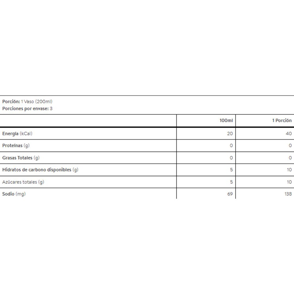 Suero Rehidratante Electrolit Fresa 625ml