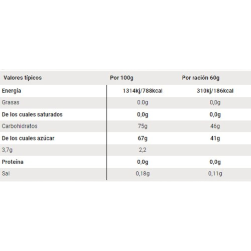 Barra Energética SIS Beta Fuel Gomita Naranja 60g