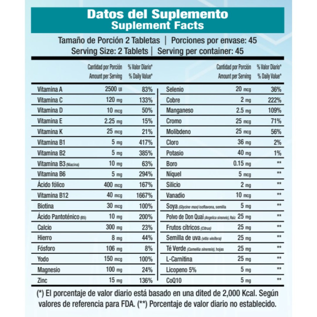 Vitaminas Dr.Vek Suplemento Alimenticio Vitamax Para Mujer 90 Tabletas 153g CR-DRVEK-14