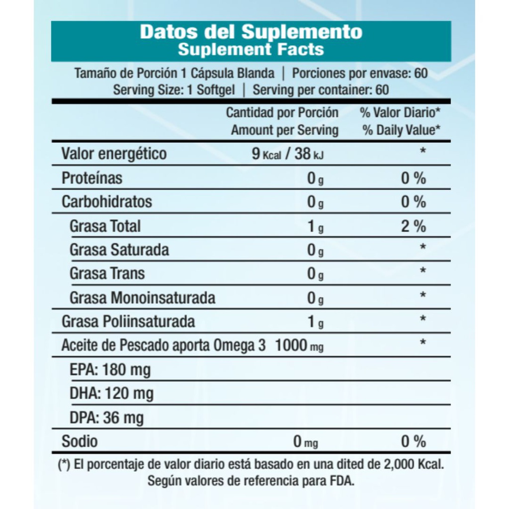 Vitaminas Dr.Vek Suplemento Alimenticio Omega 3 EPA 180 mg DHA 120 mg DPA 36 mg 60 Capsulas Blandas 85g CR-DRVEK-24