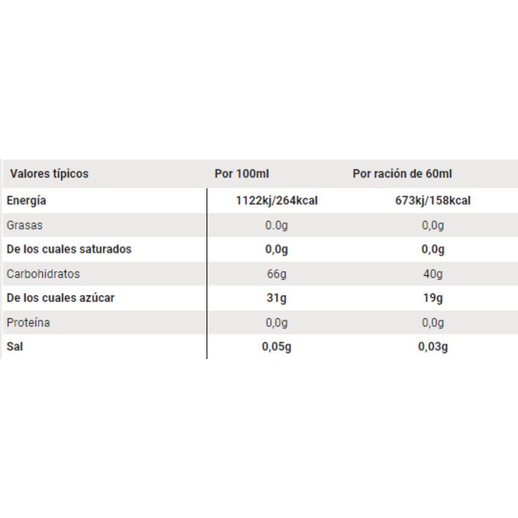 Bebida Energética SIS en Polvo Beta Fuel Lima Fresa 84gr